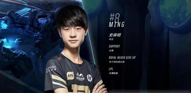 排名走势 排名走势