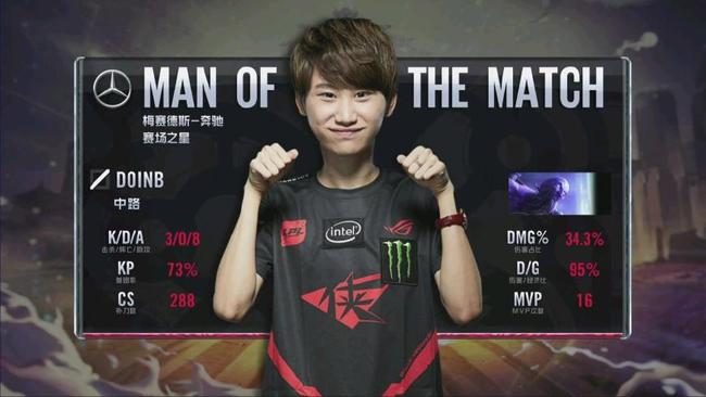 在当今竞争 在当今竞争