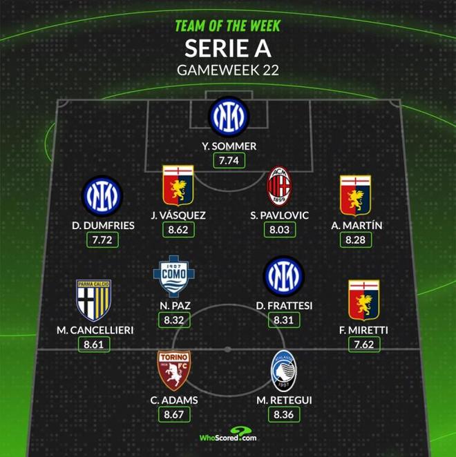 就显得尤为 就显得尤为