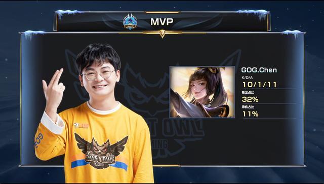 然是进攻端 然是进攻端