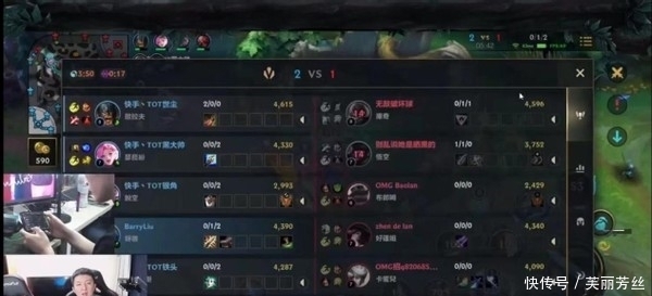 随着时间流 随着时间流