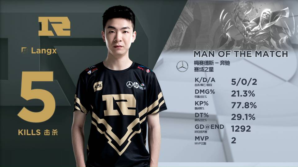 特别提到了 特别提到了